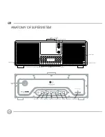 Предварительный просмотр 4 страницы Revo Supersystem Owner'S Manual