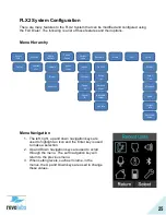 Preview for 25 page of Revolabs FLX2 10-FLX2-002-POTS User Manual