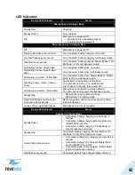 Preview for 42 page of Revolabs FLX2 10-FLX2-002-POTS User Manual