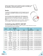 Preview for 72 page of Revolabs FLX2 10-FLX2-002-VOIP System Manual