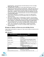 Preview for 75 page of Revolabs FLX2 10-FLX2-002-VOIP System Manual