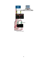 Preview for 19 page of Revolectrix Dual PowerLab 8x2 User Manual