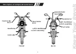 Предварительный просмотр 5 страницы REVOLT RV400 Manual