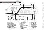 Предварительный просмотр 6 страницы REVOLT RV400 Manual