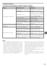 Preview for 7 page of Revolution 143117 User Manual