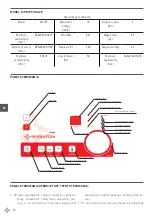 Preview for 18 page of Revolution 201459 User Manual