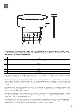 Предварительный просмотр 3 страницы Revolution 212158 User Manual