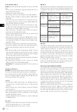 Preview for 14 page of Revolution 230404 User Manual