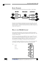 Предварительный просмотр 2 страницы Revolution AXE102 Manual