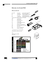 Предварительный просмотр 29 страницы Revolution AXE102 Manual