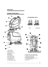 Preview for 7 page of Revolution ND-20 Manual