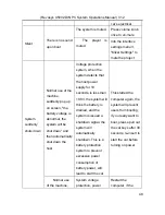 Preview for 49 page of Revolution Revosys X500 Operating Manual