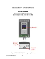 Предварительный просмотр 7 страницы Revolution RV05-4kW-75A-48V-P Installation & Operation Manual