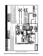 Предварительный просмотр 21 страницы Revolv RE9X-10N4 Owner'S Manual And Installation Instructions