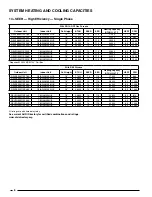 Предварительный просмотр 6 страницы Revolv RSH1QE4M1SP24K Technical Specifications