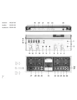 Preview for 3 page of Revox A5O Operating Instructions Manual