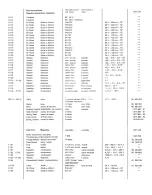 Preview for 50 page of Revox A77 Service Manual