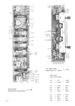 Preview for 51 page of Revox A77 Service Manual