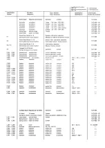 Preview for 53 page of Revox A77 Service Manual