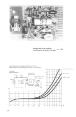 Preview for 66 page of Revox A77 Service Manual