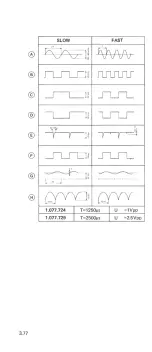 Preview for 72 page of Revox A77 Service Manual