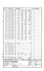 Preview for 74 page of Revox A77 Service Manual