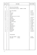 Preview for 90 page of Revox A77 Service Manual