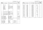 Preview for 113 page of Revox A77 Service Manual