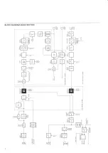 Предварительный просмотр 40 страницы Revox B215 Operating Instructions Manual