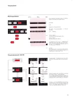 Preview for 15 page of Revox B285 Operating Instructions Manual