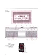 Preview for 57 page of Revox B285 Operating Instructions Manual