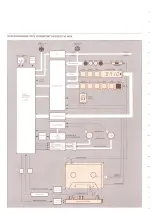 Preview for 2 page of Revox B710 MK II Manual