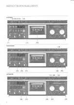 Preview for 7 page of Revox B710 MK II Manual