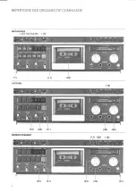 Preview for 41 page of Revox B710 MK II Manual