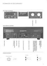 Preview for 43 page of Revox B710 MK II Manual