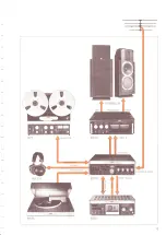 Preview for 53 page of Revox B710 MK II Manual