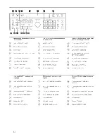 Preview for 6 page of Revox B760 Service Manual