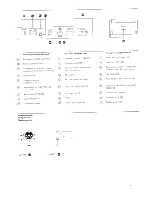 Preview for 7 page of Revox B760 Service Manual