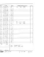 Preview for 92 page of Revox B760 Service Manual