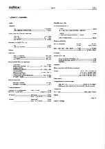 Preview for 48 page of Revox Broadcast 16 Operation And Service Instructions Manual