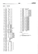 Preview for 68 page of Revox Broadcast 16 Operation And Service Instructions Manual