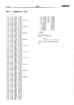 Preview for 73 page of Revox Broadcast 16 Operation And Service Instructions Manual