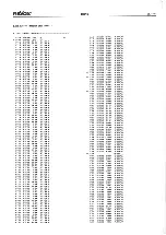 Preview for 121 page of Revox Broadcast 16 Operation And Service Instructions Manual