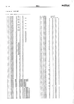 Preview for 134 page of Revox Broadcast 16 Operation And Service Instructions Manual