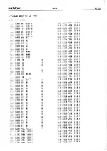 Preview for 142 page of Revox Broadcast 16 Operation And Service Instructions Manual