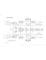 Предварительный просмотр 34 страницы Revox G 36 Instruction Manual