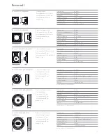 Preview for 7 page of Revox Integrated Speaker Systems Brochure