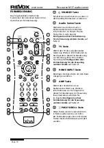 Preview for 23 page of Revox M37 MKII User Manual