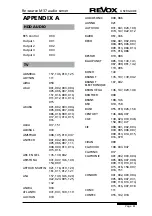 Preview for 135 page of Revox M37 MKII User Manual