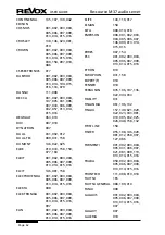 Preview for 136 page of Revox M37 MKII User Manual